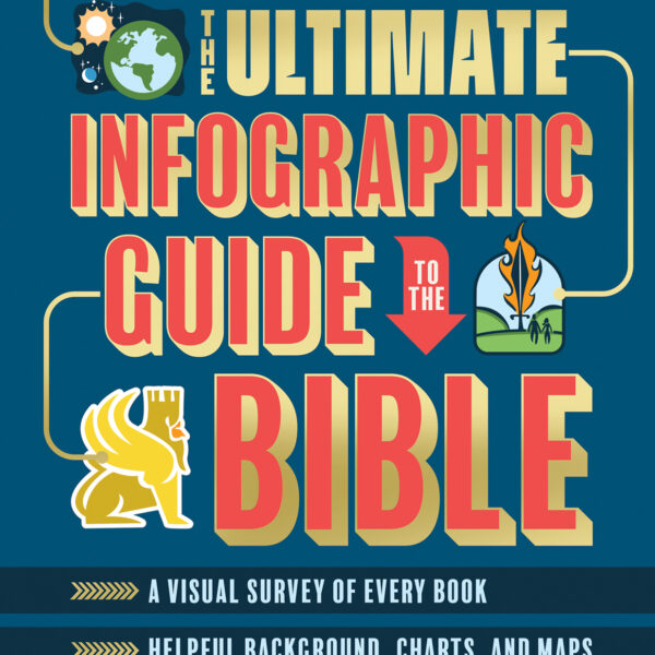 The Ultimate Infographic Guide to the Bible